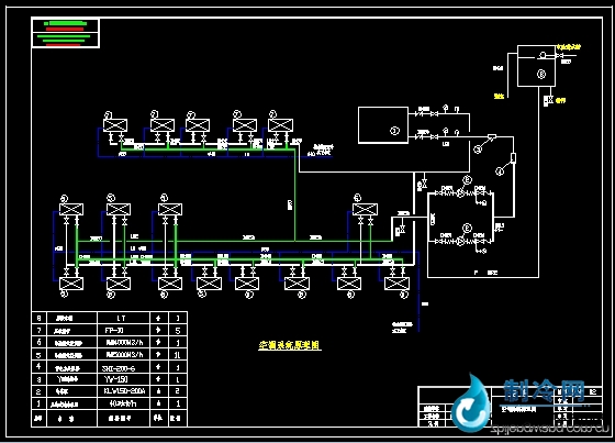 中央空調(diào)系統(tǒng)原理圖