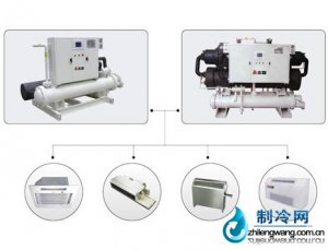 志高螺桿式水冷冷水機(jī)組系列