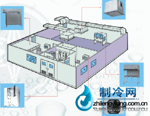 2010年中央空調(diào)集體漲價